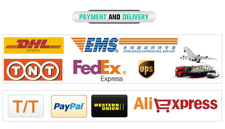 payment and delivery payment and delivery